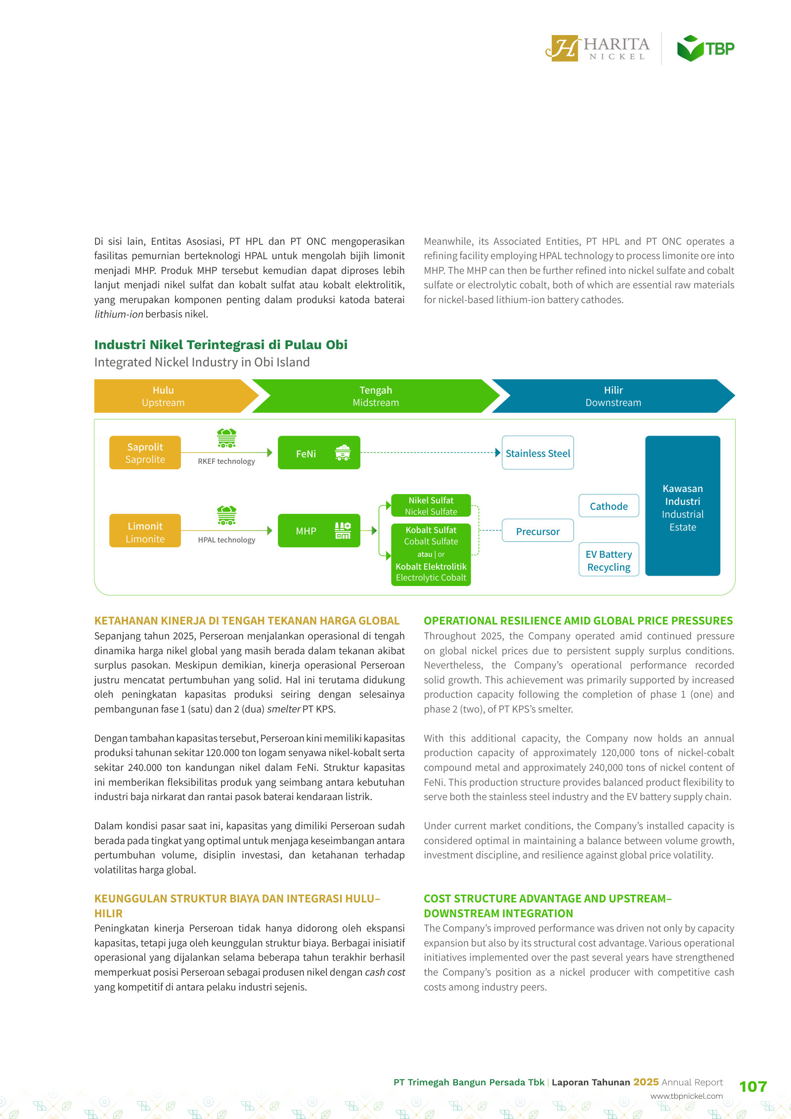 Obi Island value chain: saprolite→RKEF→FeNi→stainless; limonite→HPAL→MHP→nickel/cobalt sulfate→cathode.