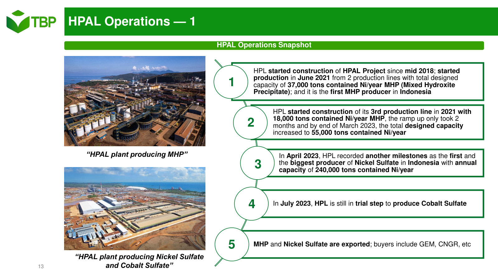 The HPAL story in five steps — first MHP plant in Indonesia, then nickel sulphate, then cobalt sulphate.