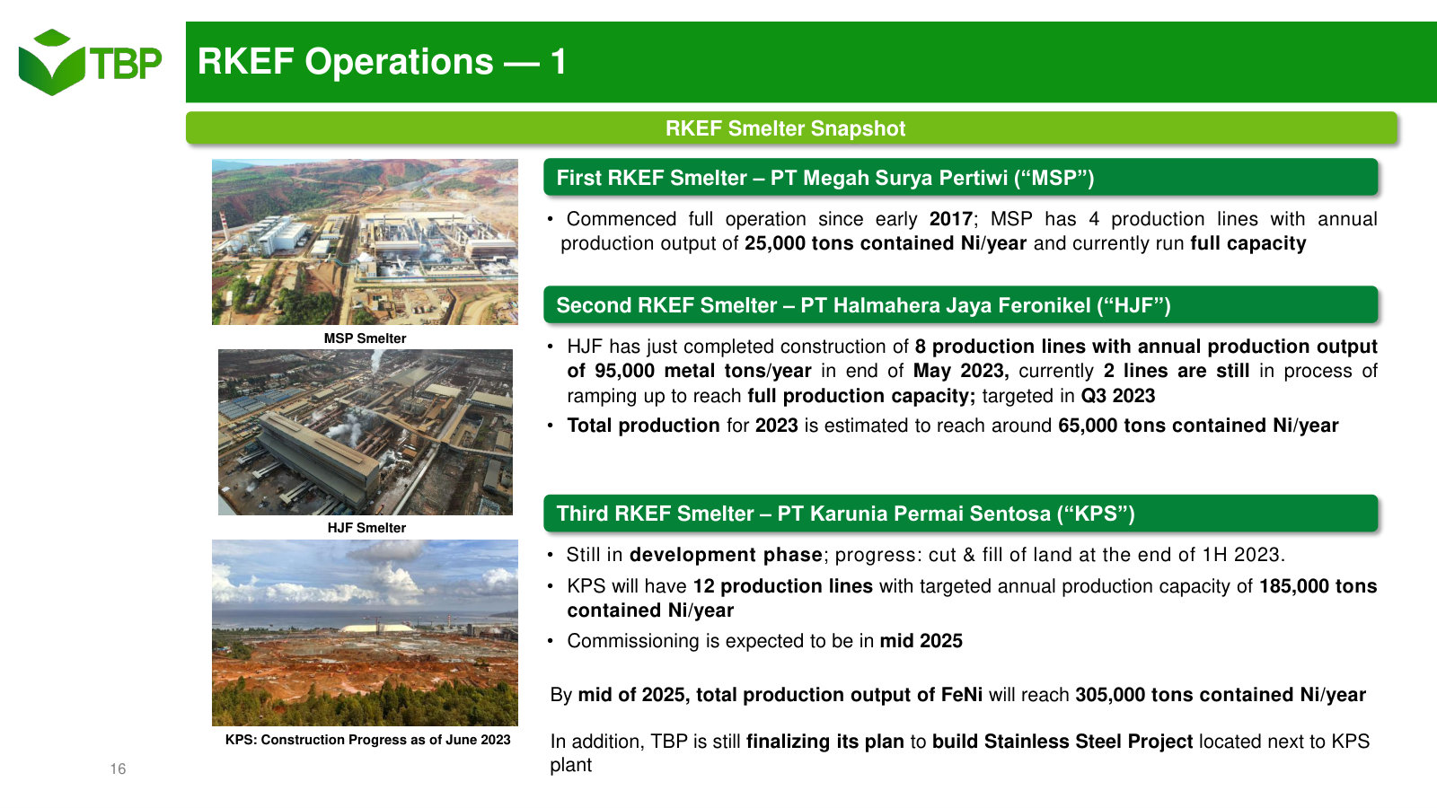The three RKEF smelters — MSP, HJF and KPS — with lines, capacity and status for each.