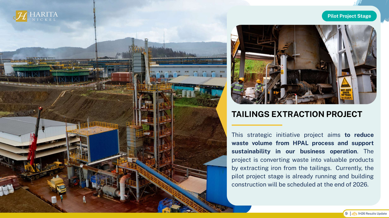 Tailings extraction: pulling iron out of HPAL waste, still at pilot stage, with construction slated for end-2026.