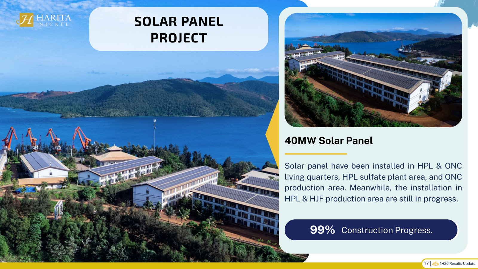 The 40MW rooftop solar programme across the Obi sites, 99% built.